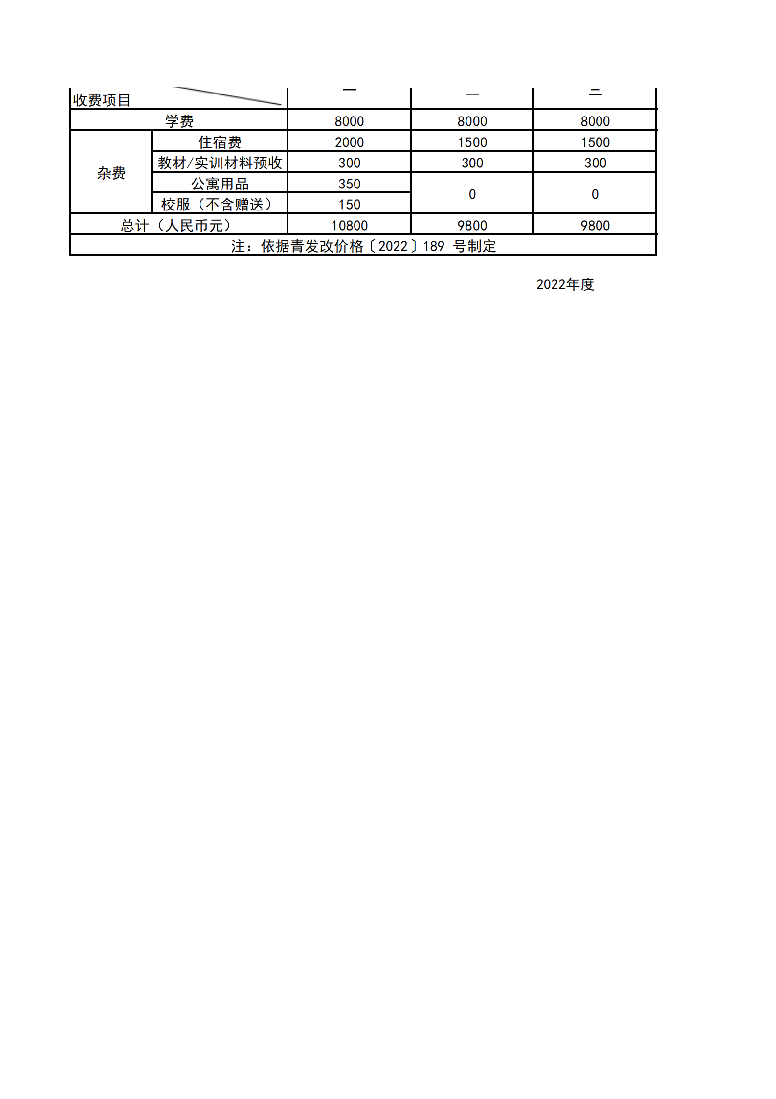 学费公示表2022_01